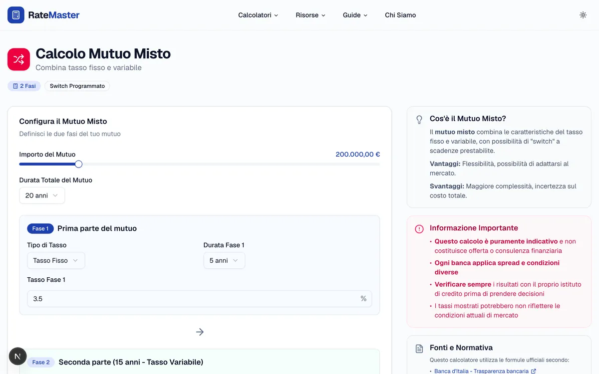 Calcolatore mutuo a tasso misto: inserimento dei parametri