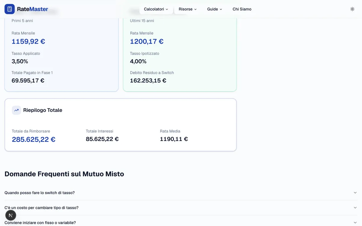 Calcolatore mutuo a tasso misto: risultato del confronto