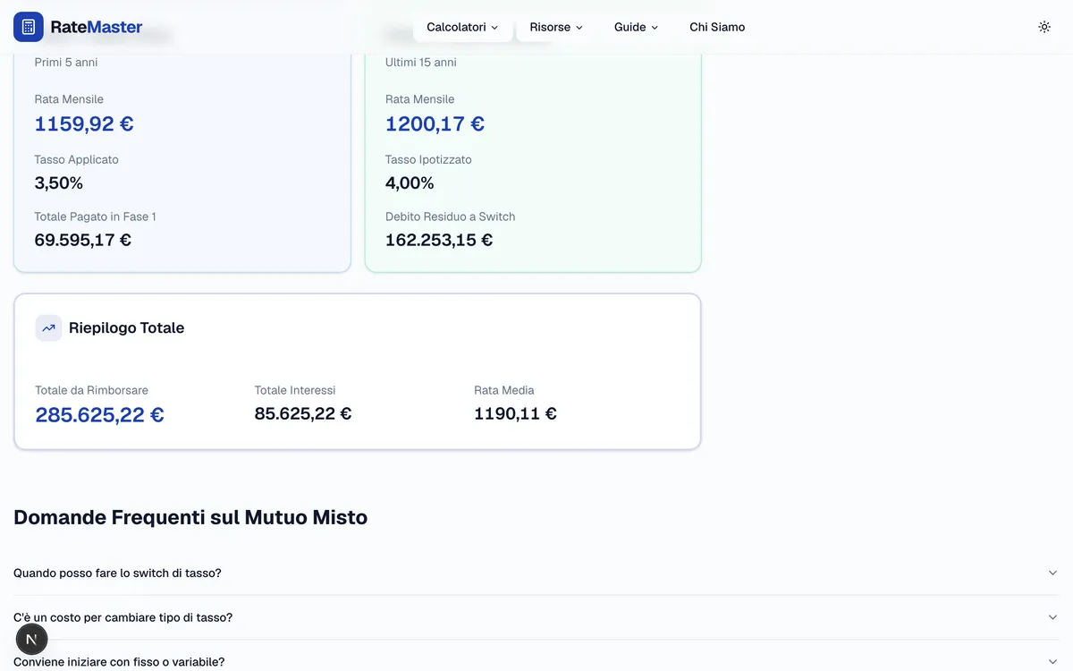 Calcolatore mutuo misto: confronto delle rate tra le due fasi